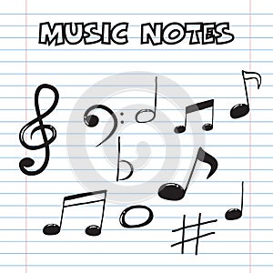 Music notes on sheet paper