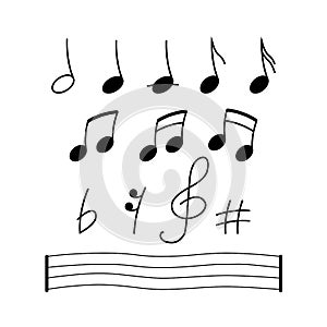 Music notes, song, melody or tune. Isolated flat vector icon on white backgraund