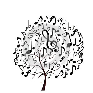 Music notes tree