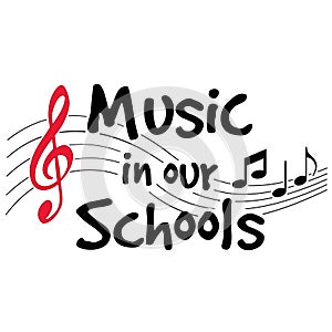 Music in Our Schools, Treble Clef and Notes