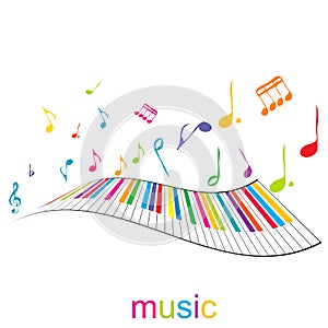 Music poster with piano keys and music notes