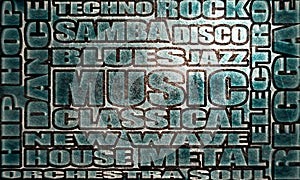 Music relative words cloud