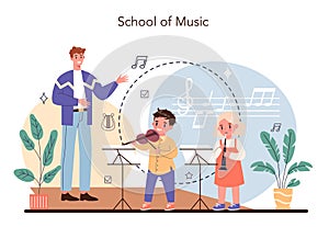 Music school concept. Kids playing music instruments. Instructor teaching