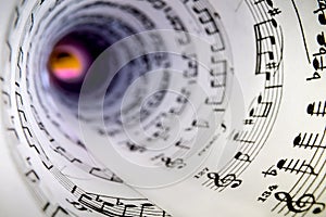 Music score as a cone