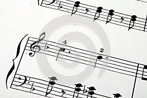 Music score background