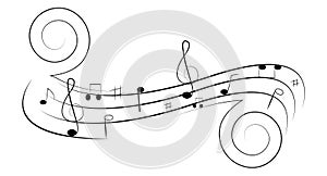 Music Swirl