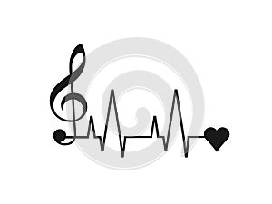 Music to Heart
