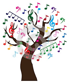 Music tree