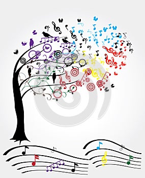 Music tree