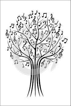 Music tree