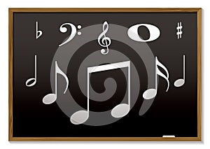 Musical blackboard