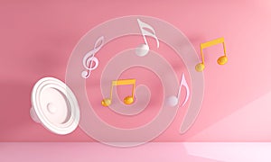 Musical Design Elements From Music