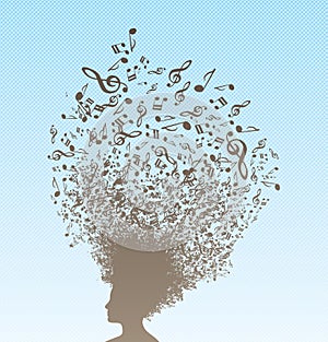 Musical mind