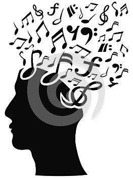 Musical note head