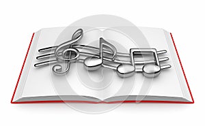 Musical note on opened book 3D.