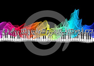 Musical notes on spectrum ribbon