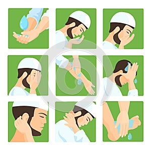 Muslim ablution, purification guide. Step by step position using water.