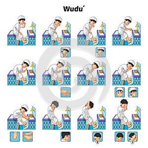 Muslim Ablution or Purification Ritual Guide Step by Step Using Water Perform by Boy