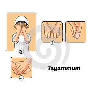Muslim Dry Purification Ritual Guide Step by Step Perform by Boy photo