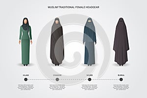 Muslim female headgear set