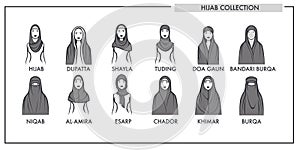 Muslim woman hijab type models collection vector isolated female Islamic fashion line icons