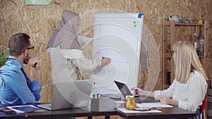 Muslim woman is presenting her report and drawing chart in office for colleagues
