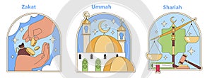 Muslimity core concepts set. Flat vector style