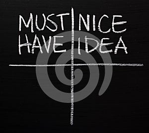 Must Have or Nice Idea photo