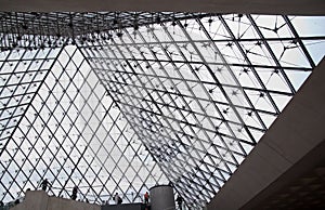 MusÃÂ©e du Louvre pyramid interior
