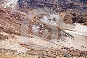 the Mutnovsky volcano.