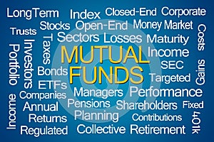 Mutual Funds Word Cloud photo