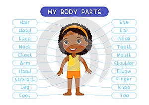 My body parts educational infographic kids poster. Cute african little girl showing external organs names.