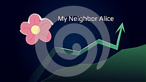 My Neighbor Alice in uptrend and price is rising. photo