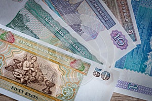 Myanmar currency, Kyat, Banknotes of various denominations