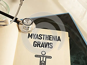 Myasthenia gravis is shown using the text