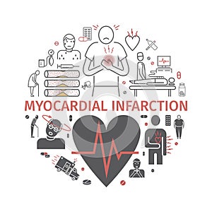 Myocardial infarction banner, icon. Symptoms, Treatment. Vector signs