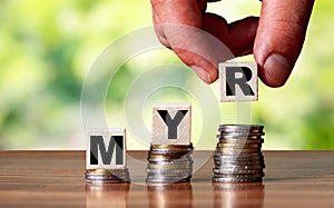 MYR  malaysian ringgit currency word symbol - business concept photo
