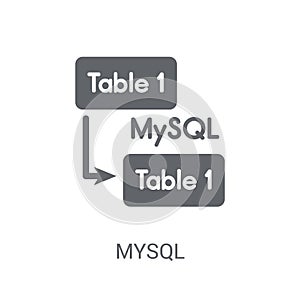 Mysql icon. Trendy Mysql logo concept on white background from P