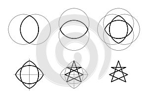 Mystic Lamb symbol, developed from two overlapping Vesica piscis photo