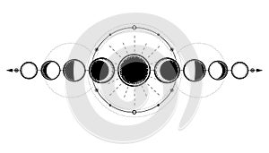 Mystical drawing: phases of the moon, energy circles. Sacred geometry.