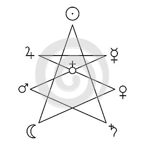 Symbols of Mystic Lamb, the planets and the globus cruciger photo