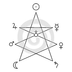 Symbols of Mystic Lamb, the planets and the globus cruciger