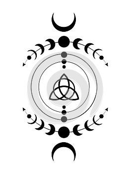 Mystical Moon Phases Wicca frame border. Triquetra Sacred geometry. Logo, Wiccan triple goddess symbol