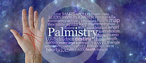 Mystical Palm Reading Word Tag Cloud Background