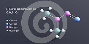 n-nitrosodimethylamine molecule 3d rendering, flat molecular structure with chemical formula and atoms color coding
