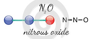 N2O nitrous oxide molecule