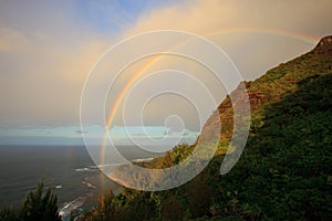 Na Pali Coast