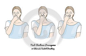 Nadi Shodhana Pranayama or Alternate Nostril Breathing. Vector