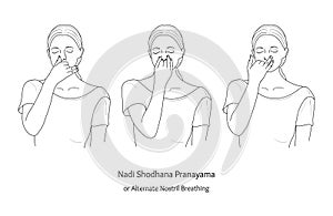 Nadi Shodhana Pranayama or Alternate Nostril Breathing. Vector photo