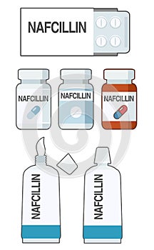 Nafcillin is an antibiotic used to prevent and treat a number of bacterial infections